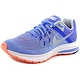 Nike Zoom Winflo 2 Women  Round Toe Synthetic Blue Running Shoe