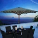 Thumbnail 2, North Bend Patio Umbrella with Solar Power LED Lights by Havenside Home. Changes active main hero.