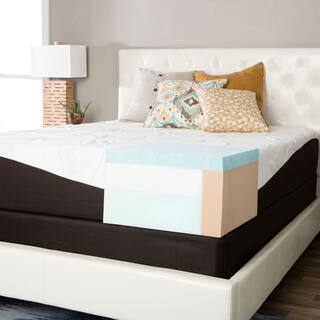 ComforPedic from Beautyrest Choose Your Comfort 12-inch Full-size Gel Memory Foam Mattress Set