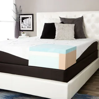 ComforPedic from Beautyrest Choose Your Comfort 10-inch Queen-size Gel Memory Foam Mattress Set