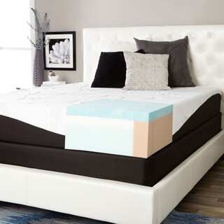ComforPedic from Beautyrest Choose Your Comfort 10-inch Full-size Gel Memory Foam Mattress Set