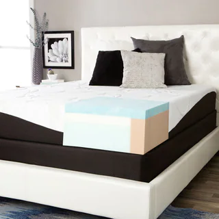 ComforPedic from Beautyrest Choose Your Comfort 10-inch Twin-size Gel Memory Foam Mattress Set