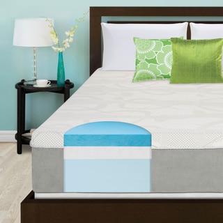Slumber Solutions Choose Your Comfort 14-inch Queen-size Gel Memory Foam Mattress
