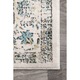 nuLOOM Traditional Persian Vintage Fancy Rug (8' x 10') - Thumbnail 11