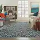 preview thumbnail 22 of 71, Nourison Caribbean Floral Geometric Indoor/Outdoor Area Rug