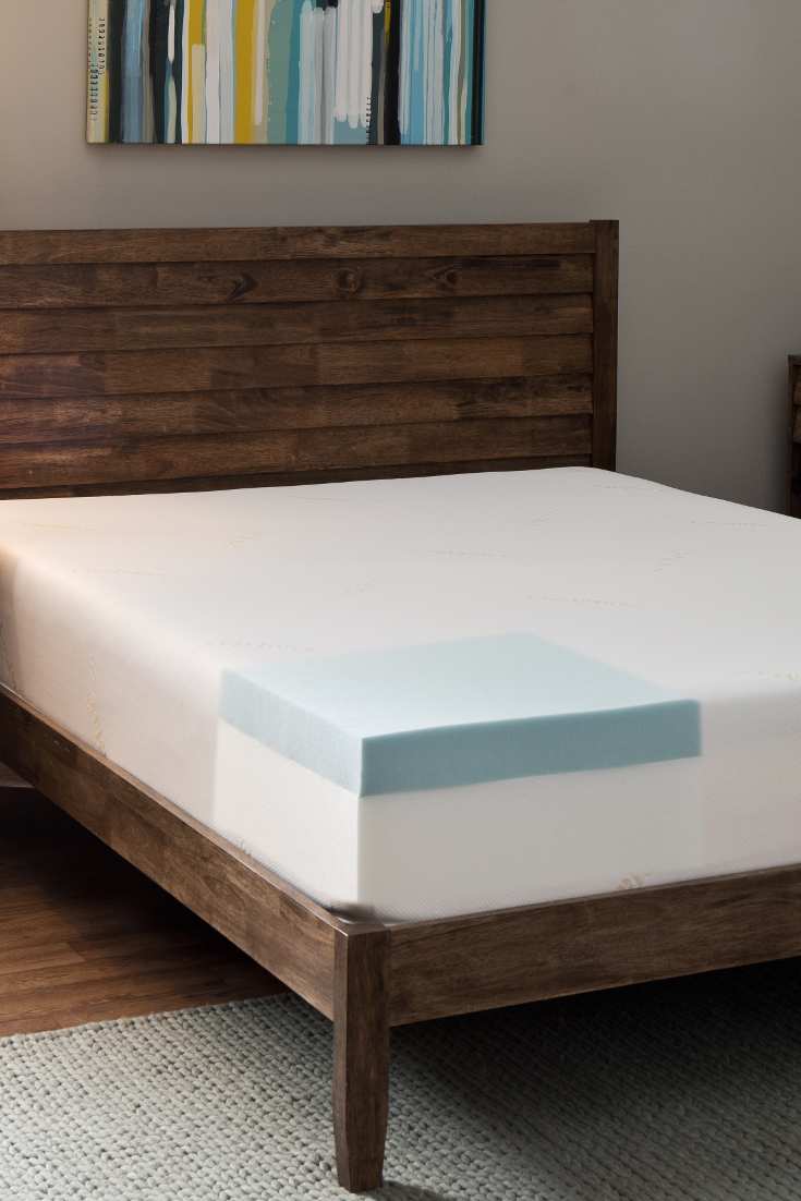 Choosing the Right Density for Your Memory Foam Mattress