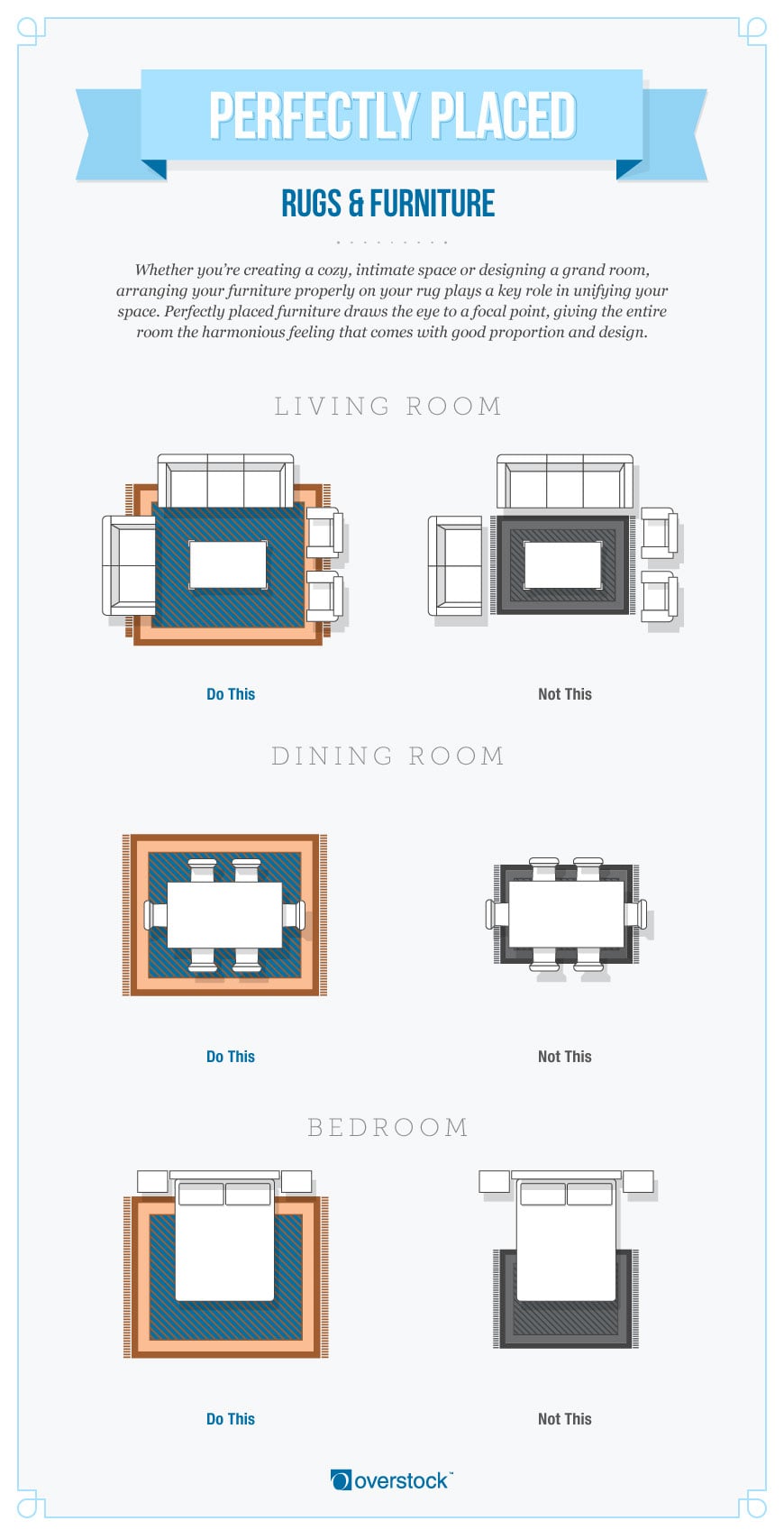 Choosing the right size rug for your space (infographic)