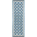 Safavieh Blue/Beige Square-Geometric-Pattern Indoor/Outdoor Rug (2'4 x 9'11)