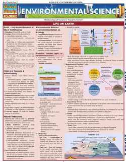 Environmental Science Quick Reference Card (Cards)