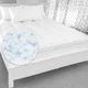 SwissLux Supreme Memory Foam and Fiber Bed Topper with Skirt