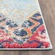 Safavieh Monaco Vintage Bohemian Multicolored Distressed Rug (5'1 x 7'7) - Thumbnail 6