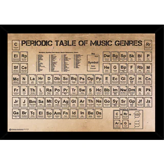 Periodic Table of Music Print with Contemporary Poster Frame