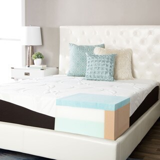 ComforPedic from Beautyrest Choose Your Comfort 12-inch Full-size Gel Memory Foam Mattress