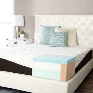 ComforPedic from Beautyrest Choose Your Comfort 12-inch Queen-size Gel Memory Foam Mattress
