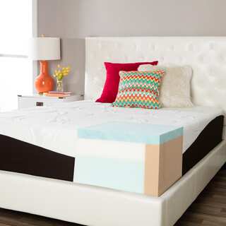 ComforPedic from Beautyrest Choose Your Comfort 14-inch Queen-size Gel Memory Foam Mattress