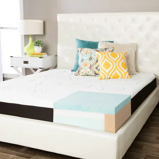 ComforPedic from Beautyrest Choose Your Comfort 8-inch Queen-size Gel Memory Foam Mattress