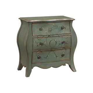 Aged Green French Base Bombay Chest