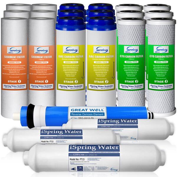 iSpring F22-75 3-Year Replacement Filter Set for 75GPD 5-Stage Reverse Osmosis Water Filter