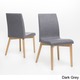 Orrin Mid-Century Fabric Dining Chair (Set of 2) by Christopher Knight Home