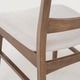 Idalia Mid-century Fabric Dining Chair (Set of 2) by Christopher Knight Home - Thumbnail 19