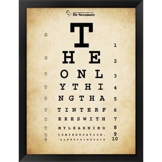 'Einstein Eye Chart' Framed Art