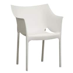 Wells White Patio Chair (Set of 2)