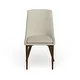 Sasha Mid-century Barrel Back Dining Chairs (Set of 2) by iNSPIRE Q Modern - Thumbnail 9