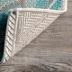 nuLOOM Modern Floral Outdoor/ Indoor Porch Area Rug - Thumbnail 20