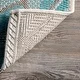 nuLOOM Modern Floral Outdoor/ Indoor Porch Area Rug - Thumbnail 3