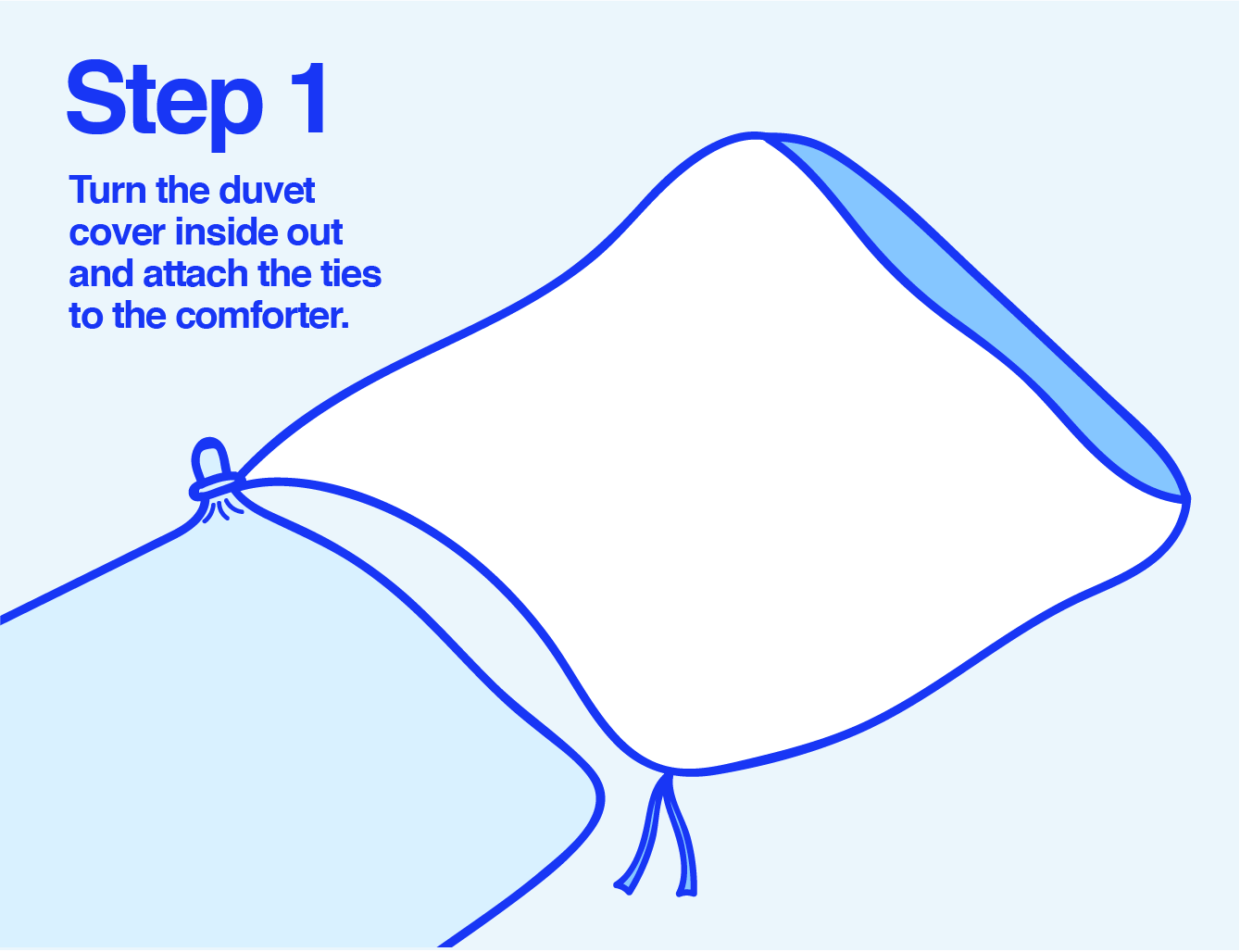 Info graphic of a comforter being placed in a duvet cover 